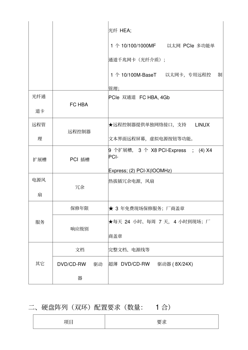 技术性能指标及配置要求_第2页