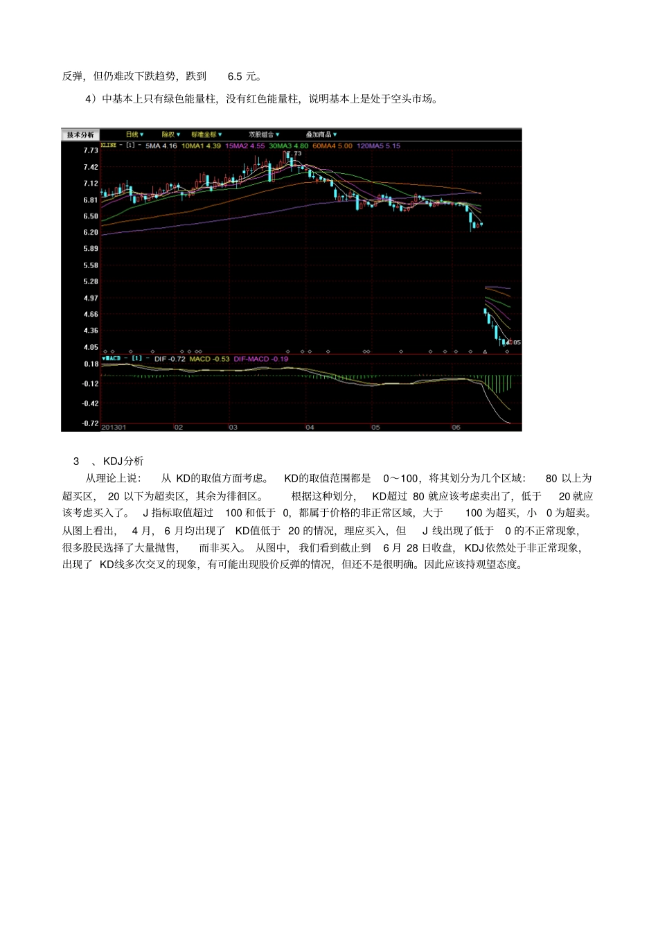 技术指标分析_第2页