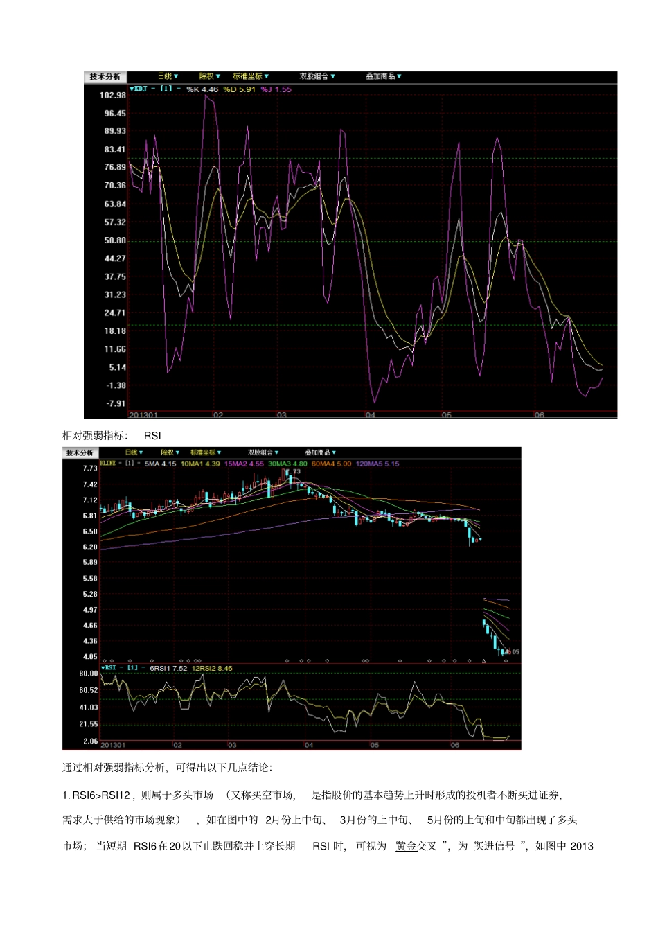 技术指标分析_第3页