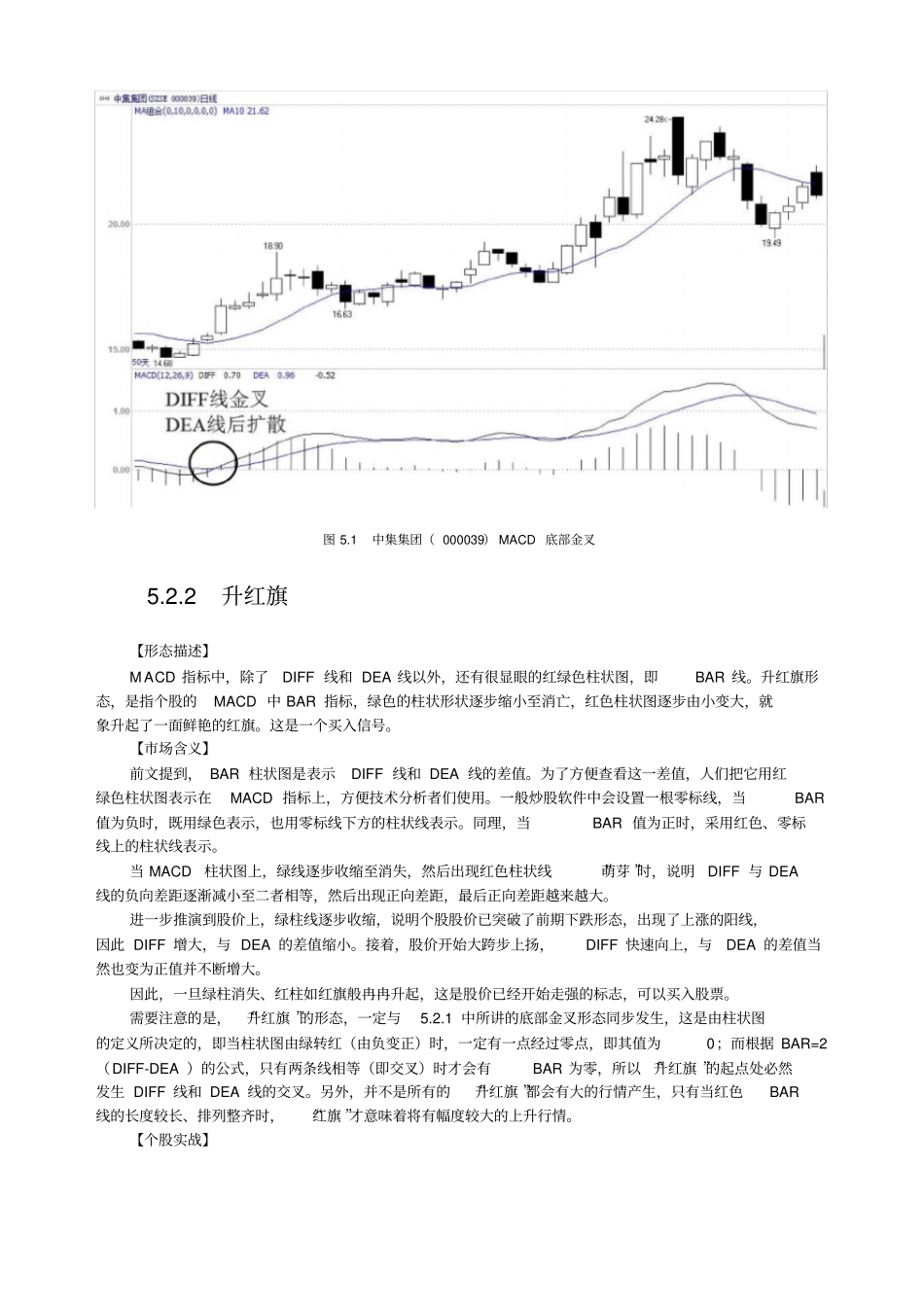 技术指标分析大全--MACD指标买卖点详解_第3页
