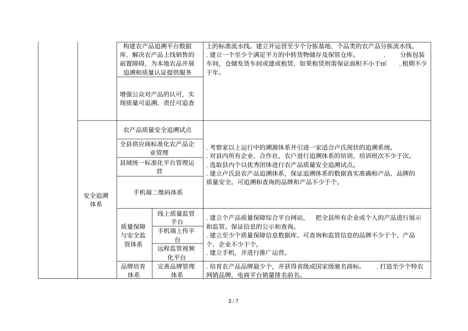 技术指标和采购要求_第3页