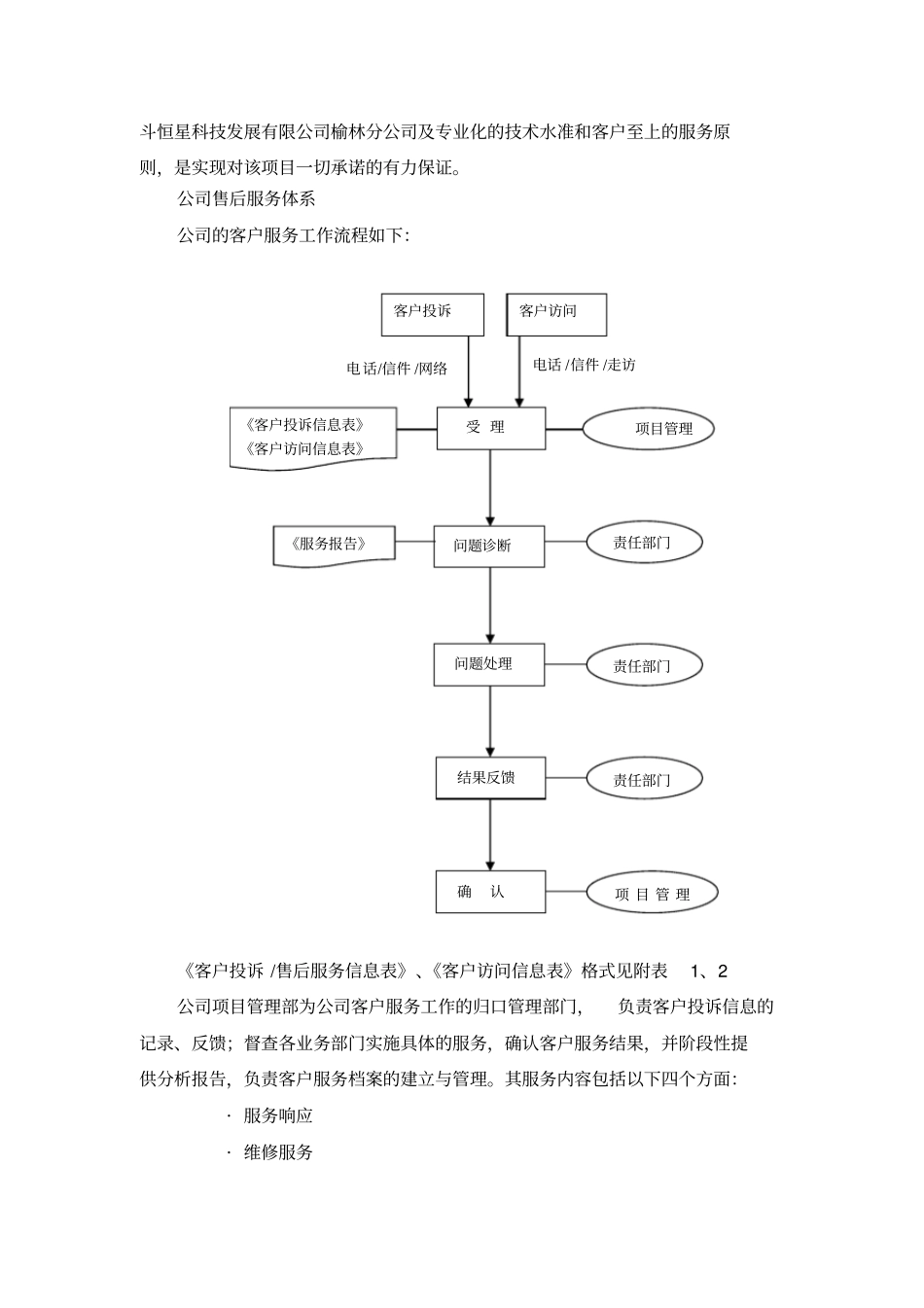 技术支持和售后服务_第2页