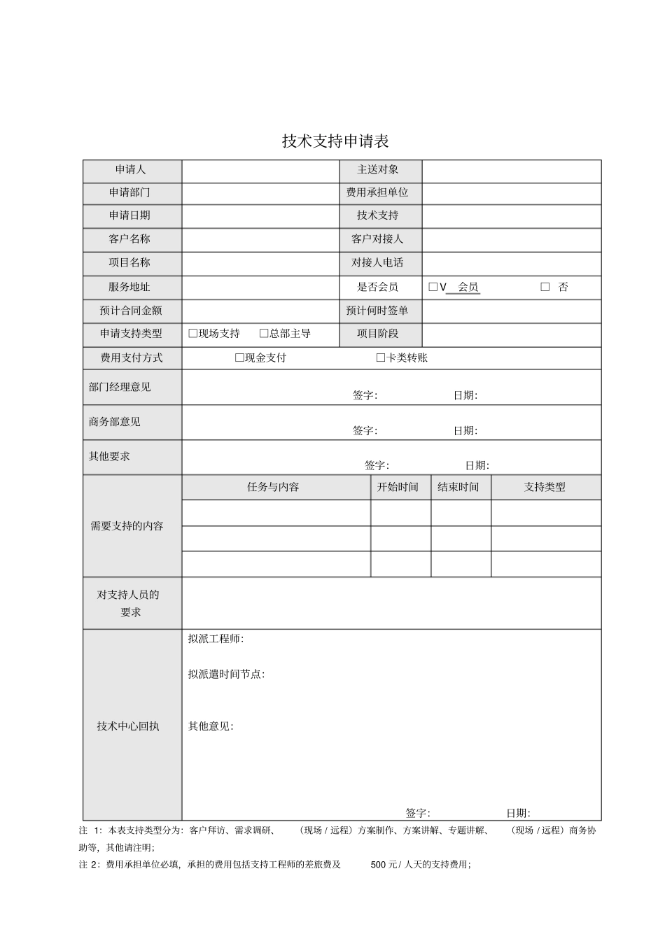 技术支持管理制度_第2页