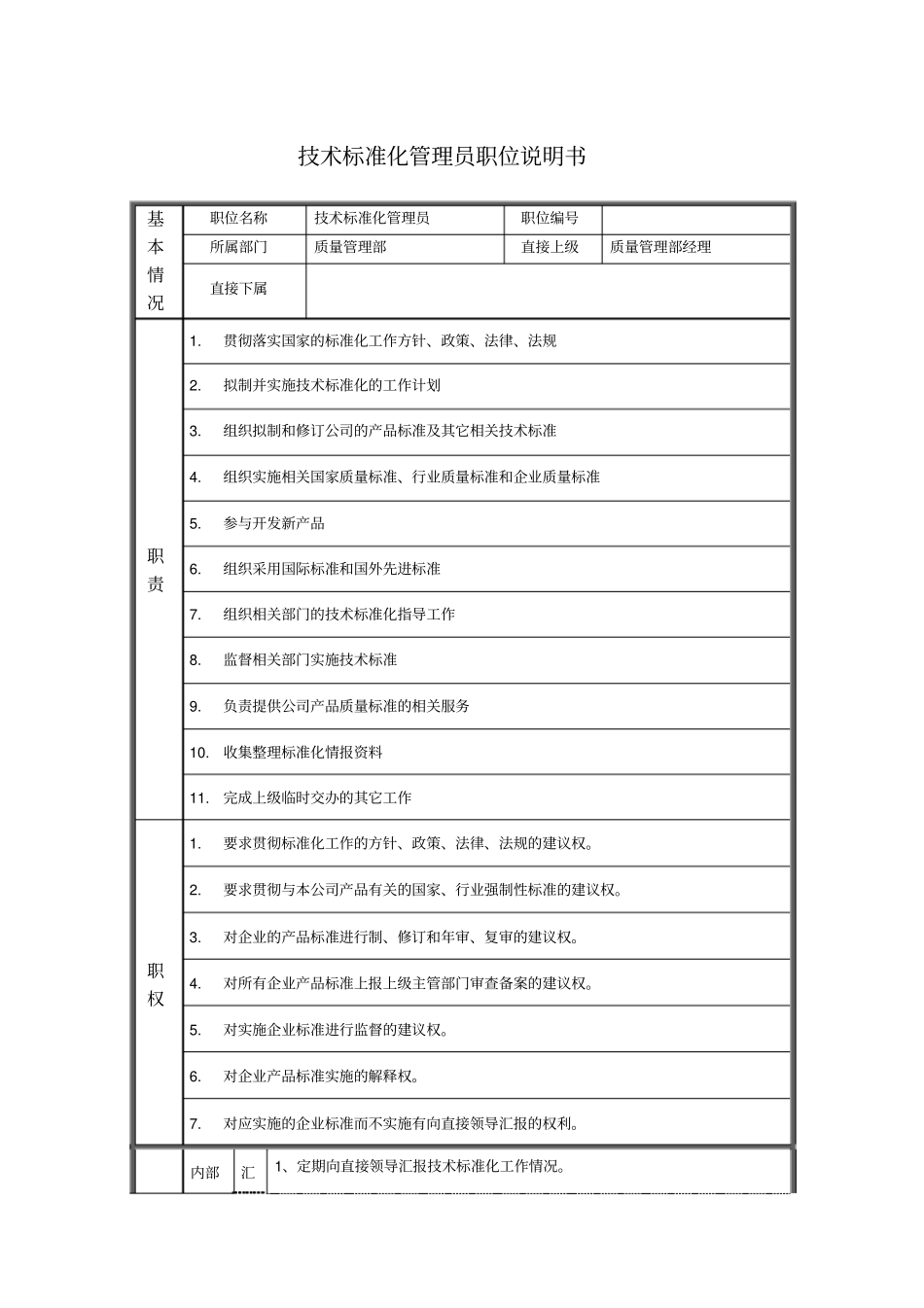技术标准化管理员职位说明书_第1页