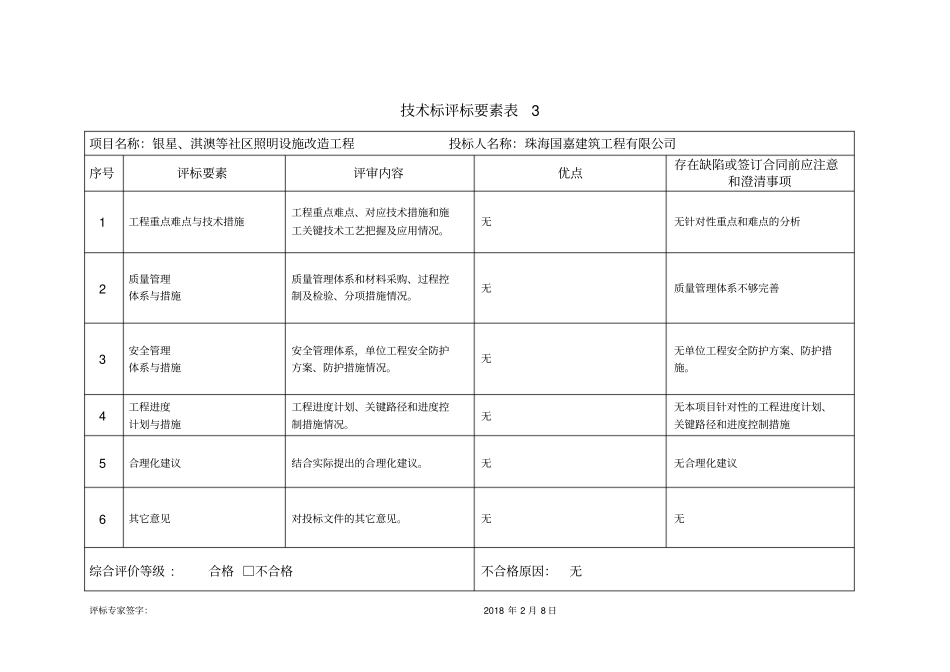 技术标评标要素表1_第3页