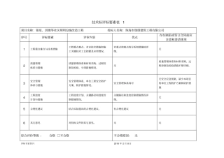 技术标评标要素表1