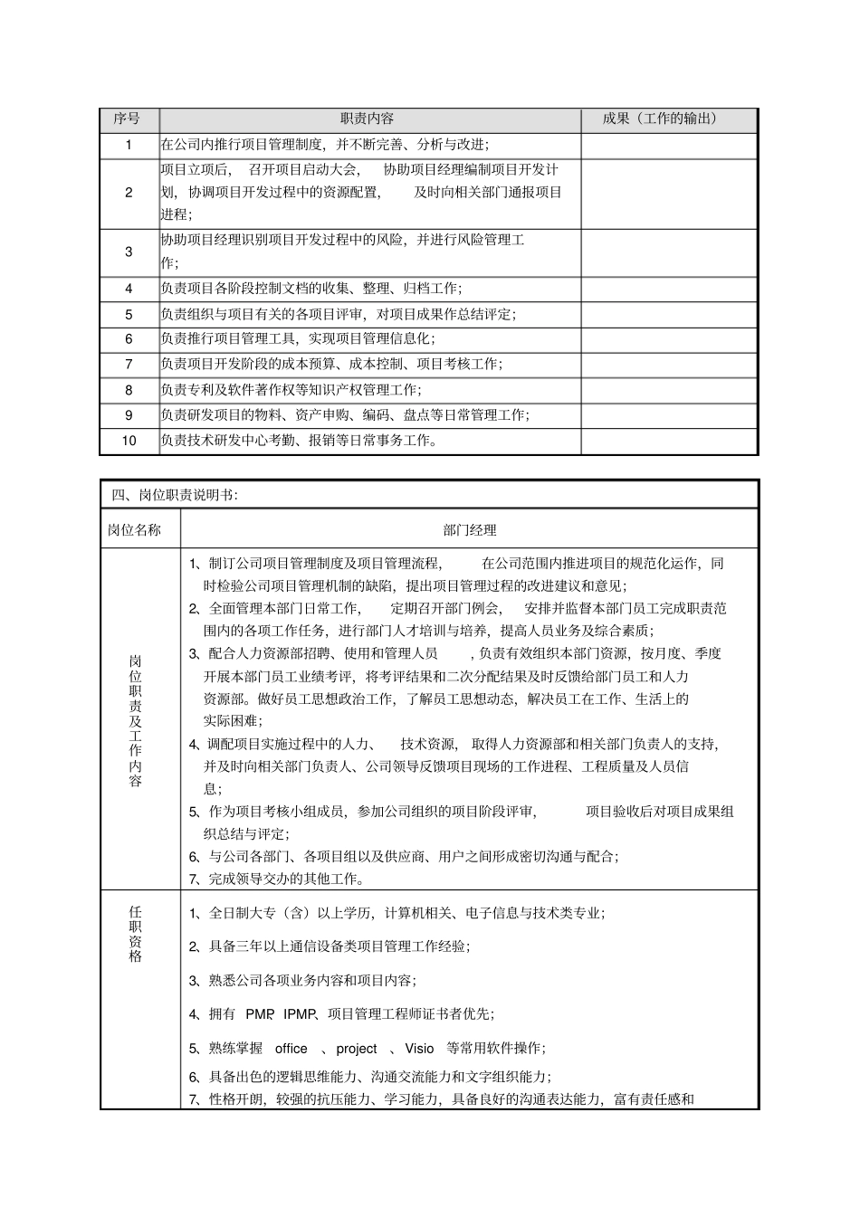 技术研发中心-项目管理部部门职责说明书_第2页