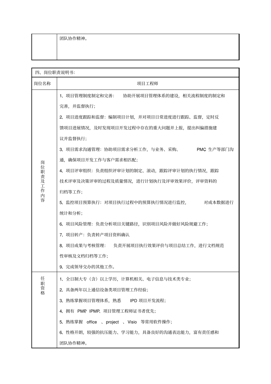 技术研发中心-项目管理部部门职责说明书_第3页