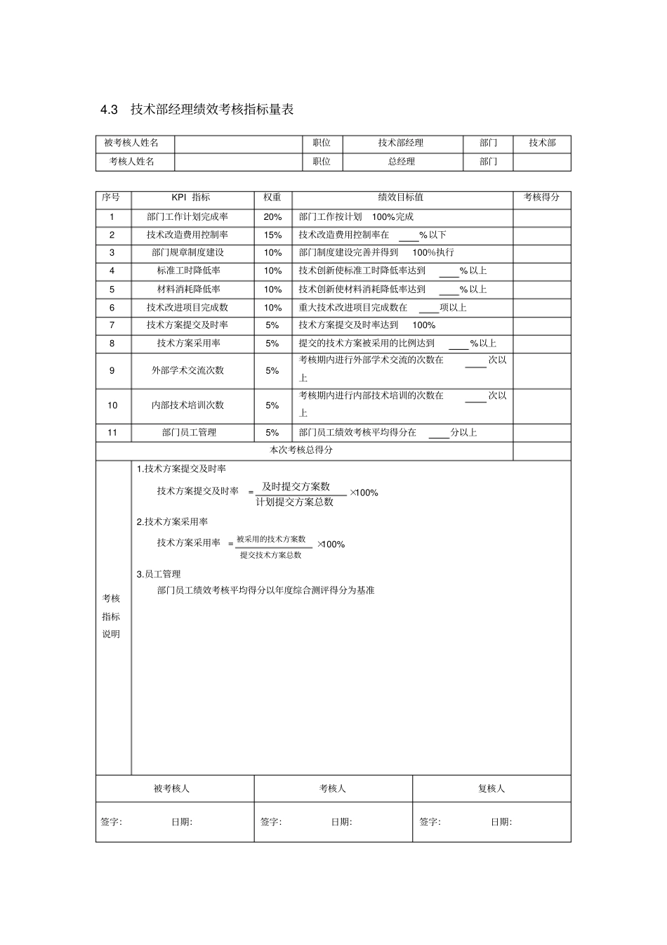 技术研发人员KPI绩效量化指标考核_第2页