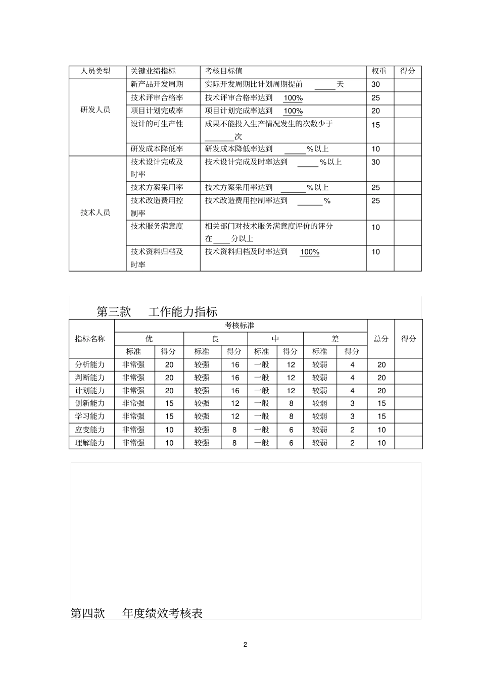 技术研发人员绩效考核及奖励制度_第3页