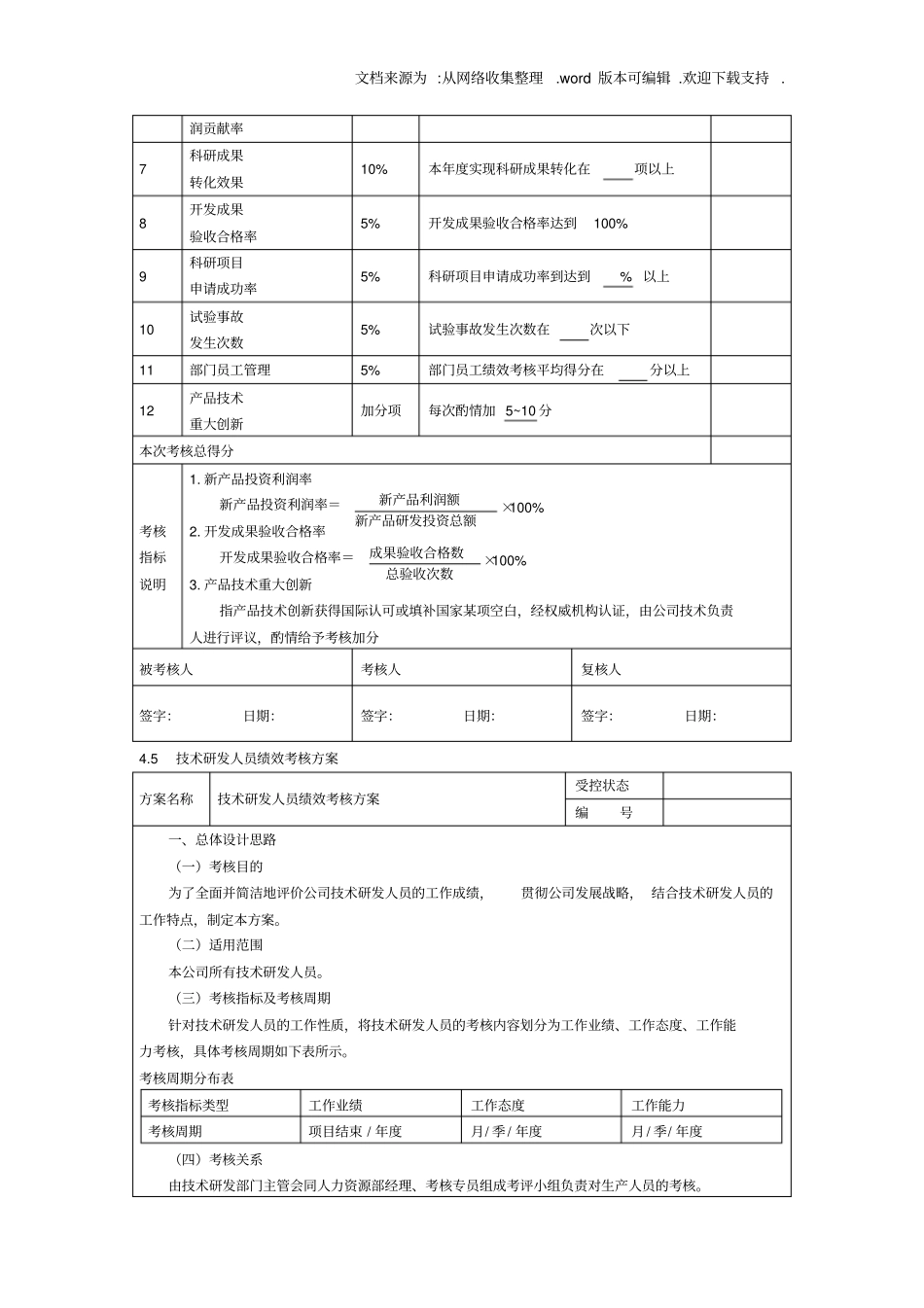 技术研发人员KPI打造高绩效量化指标考核_第3页