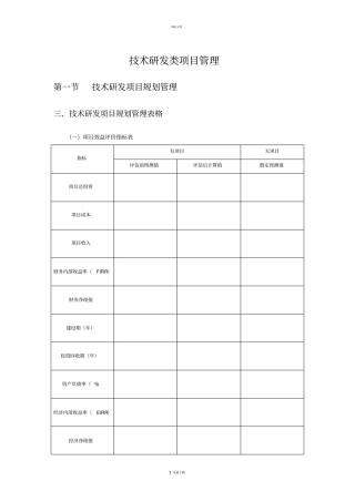 技术研发类项目管理制度