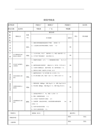 技术科科长绩效考核表