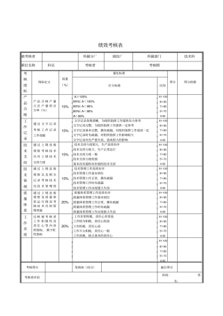 技术科科员绩效考核表