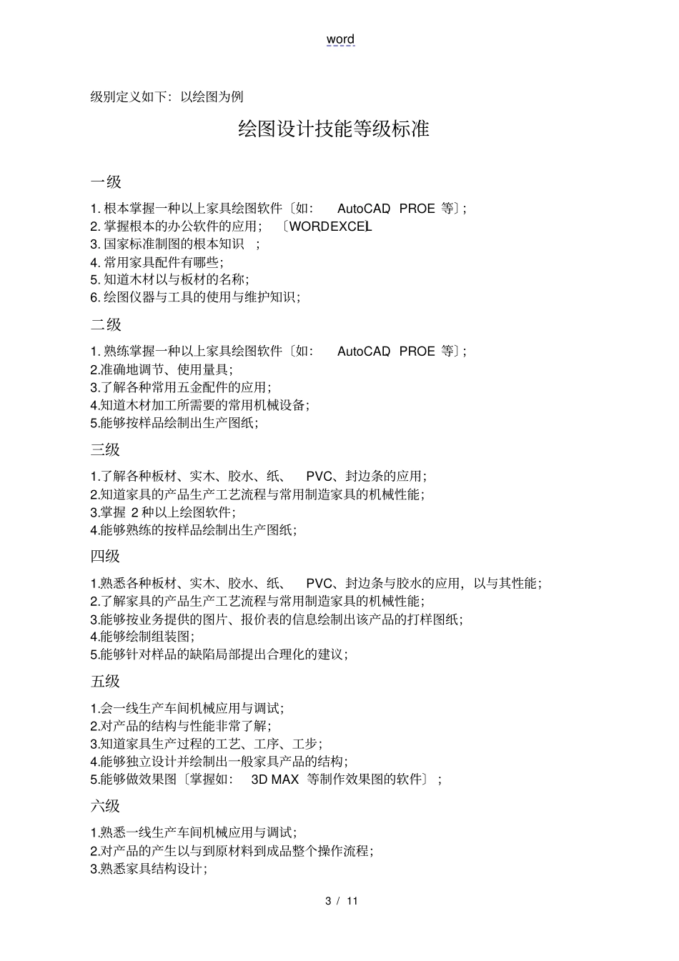 技术等级任职资格_第3页