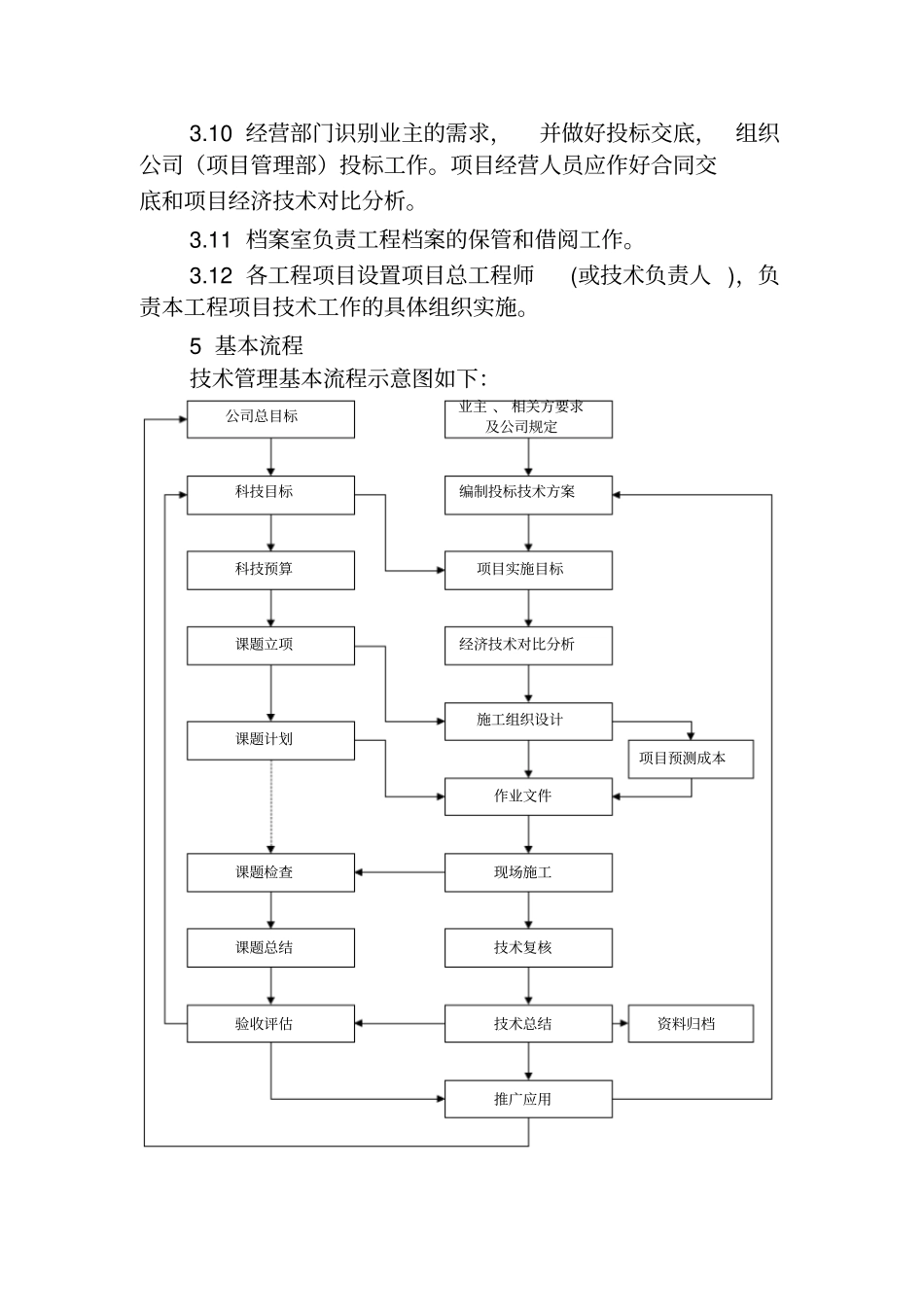 技术管理总则_第3页