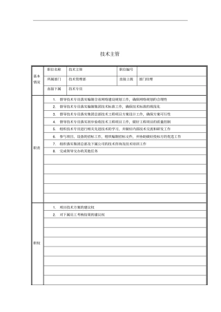 技术管理部技术主管岗位职责3