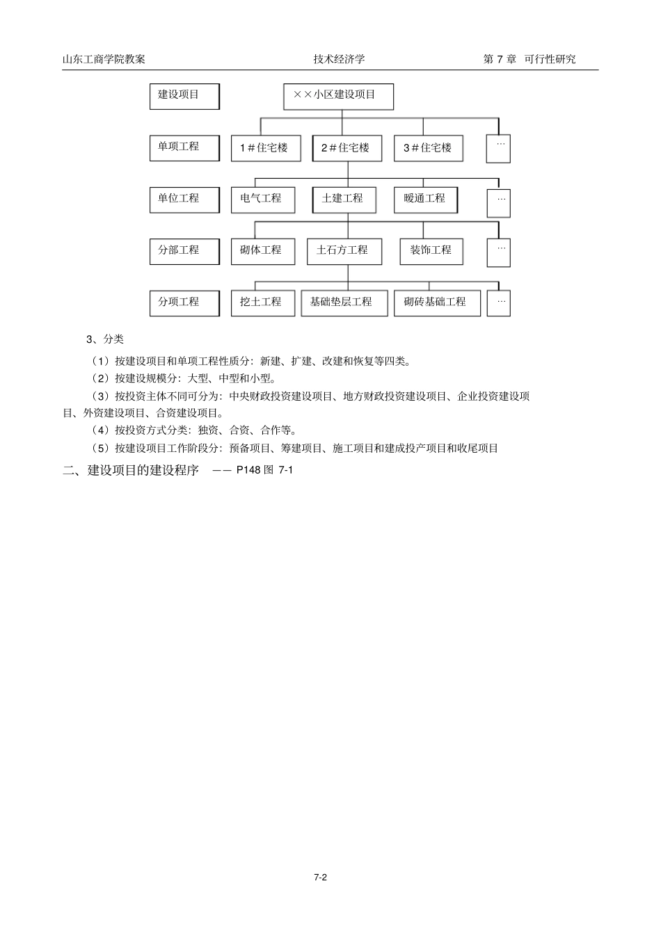 技术经济学可行性研究_第2页
