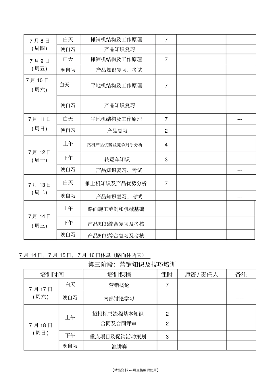 技术营销代表岗前培训课程安排表_第3页