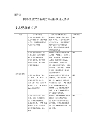 技术要求响应表点对点应答