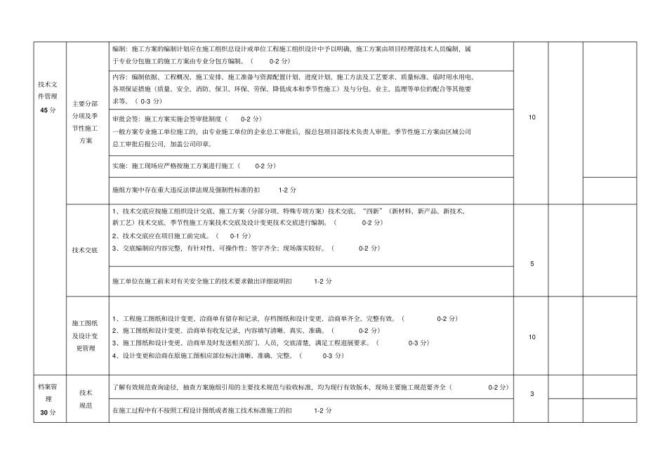 技术设计系统检查考核表_第2页