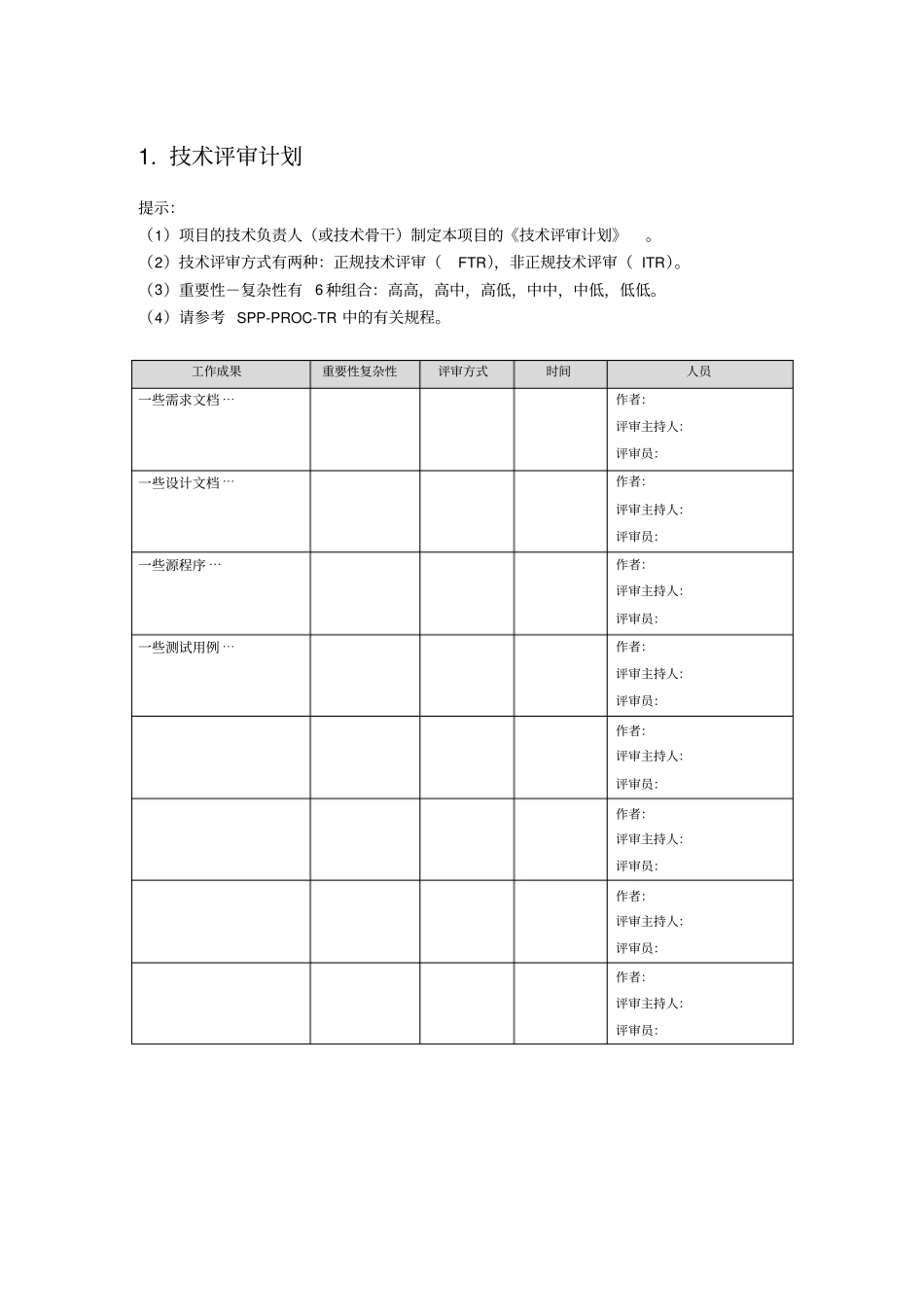 技术评审计划_第2页