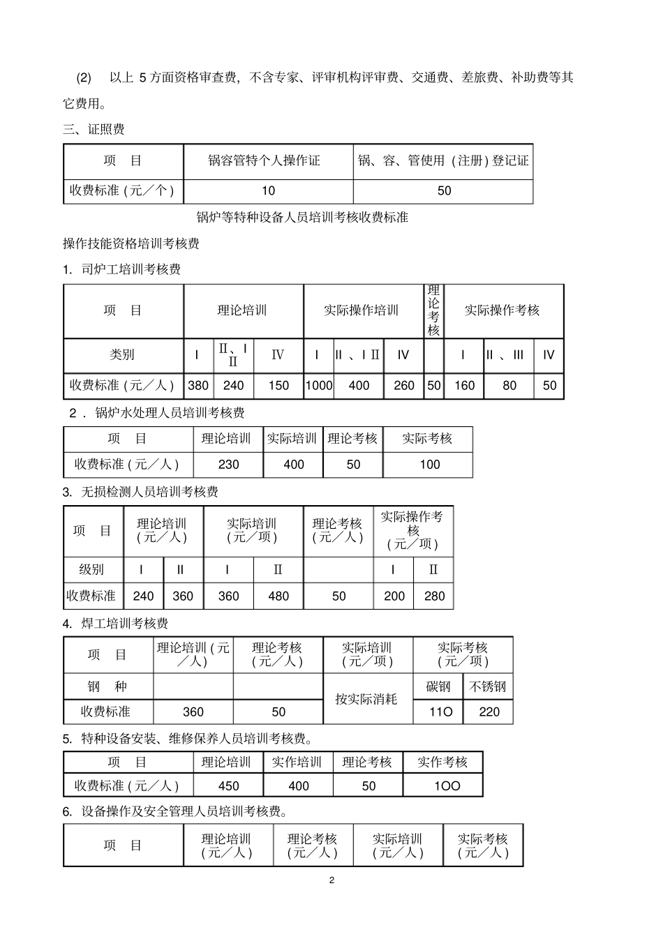 技术资料审查费标准_第2页