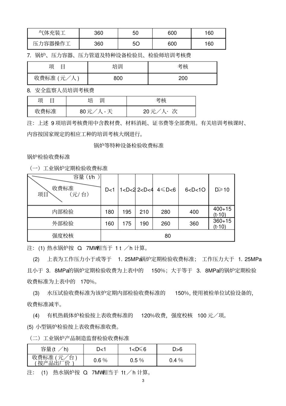 技术资料审查费标准_第3页
