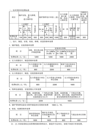 技术资料审查费标准