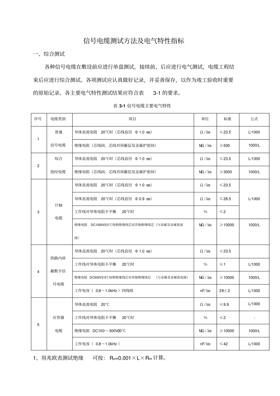 技术贴：电缆测试方法及电气特性指标资料_第1页