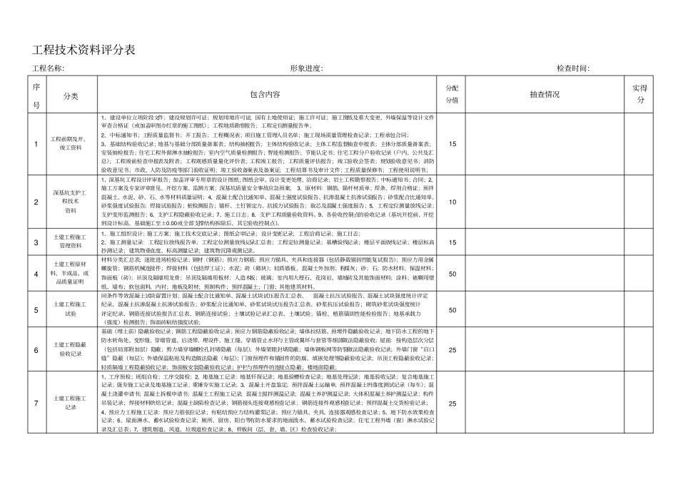 技术资料评分表_第1页
