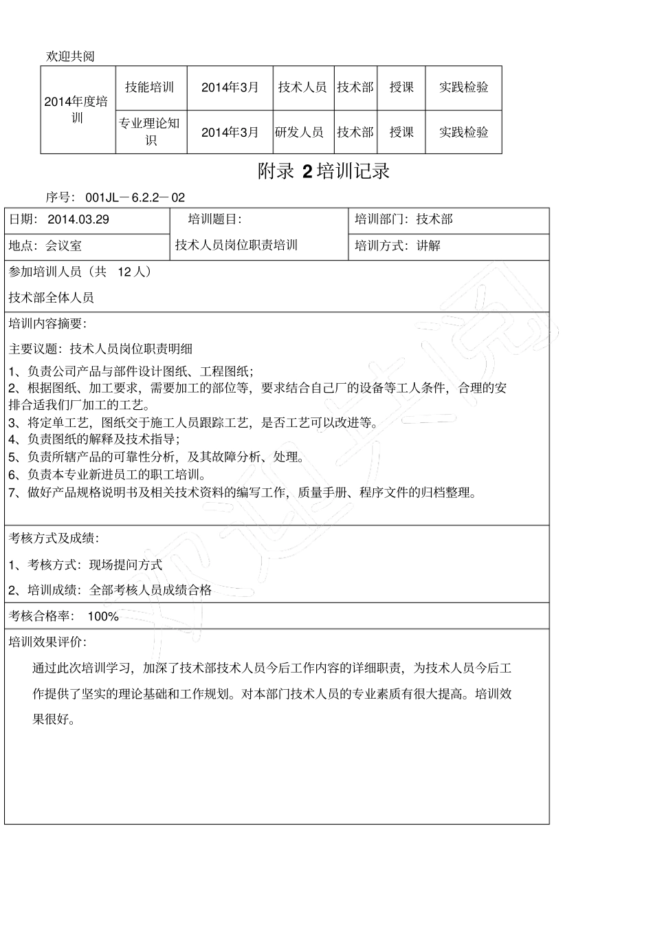 技术部专业技术人员培训筹划及目标_第2页