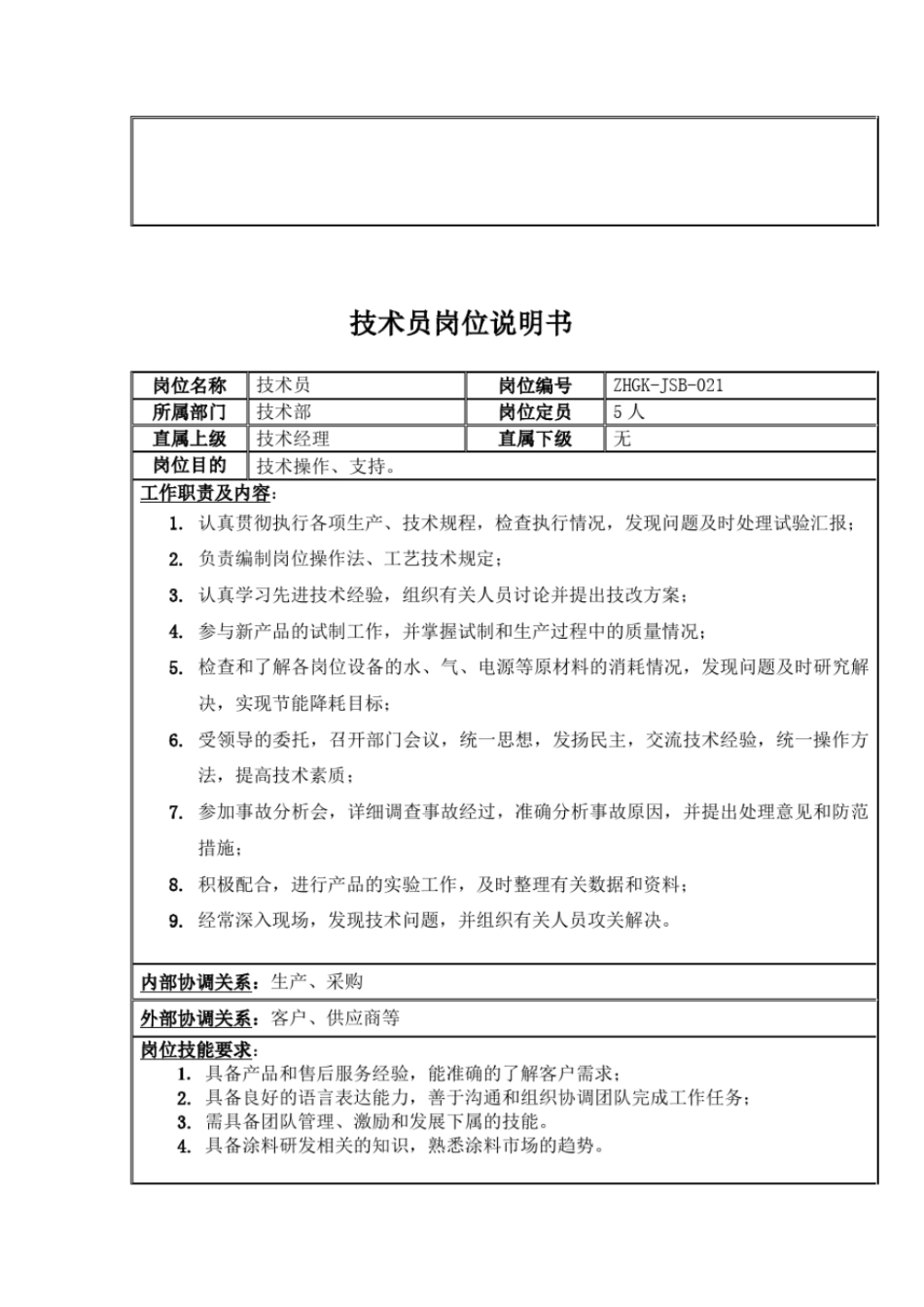 技术部人员岗位职责_第3页