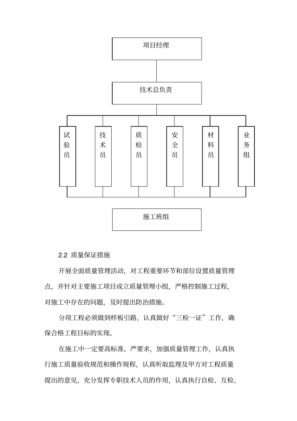 技术部分技术标_第3页