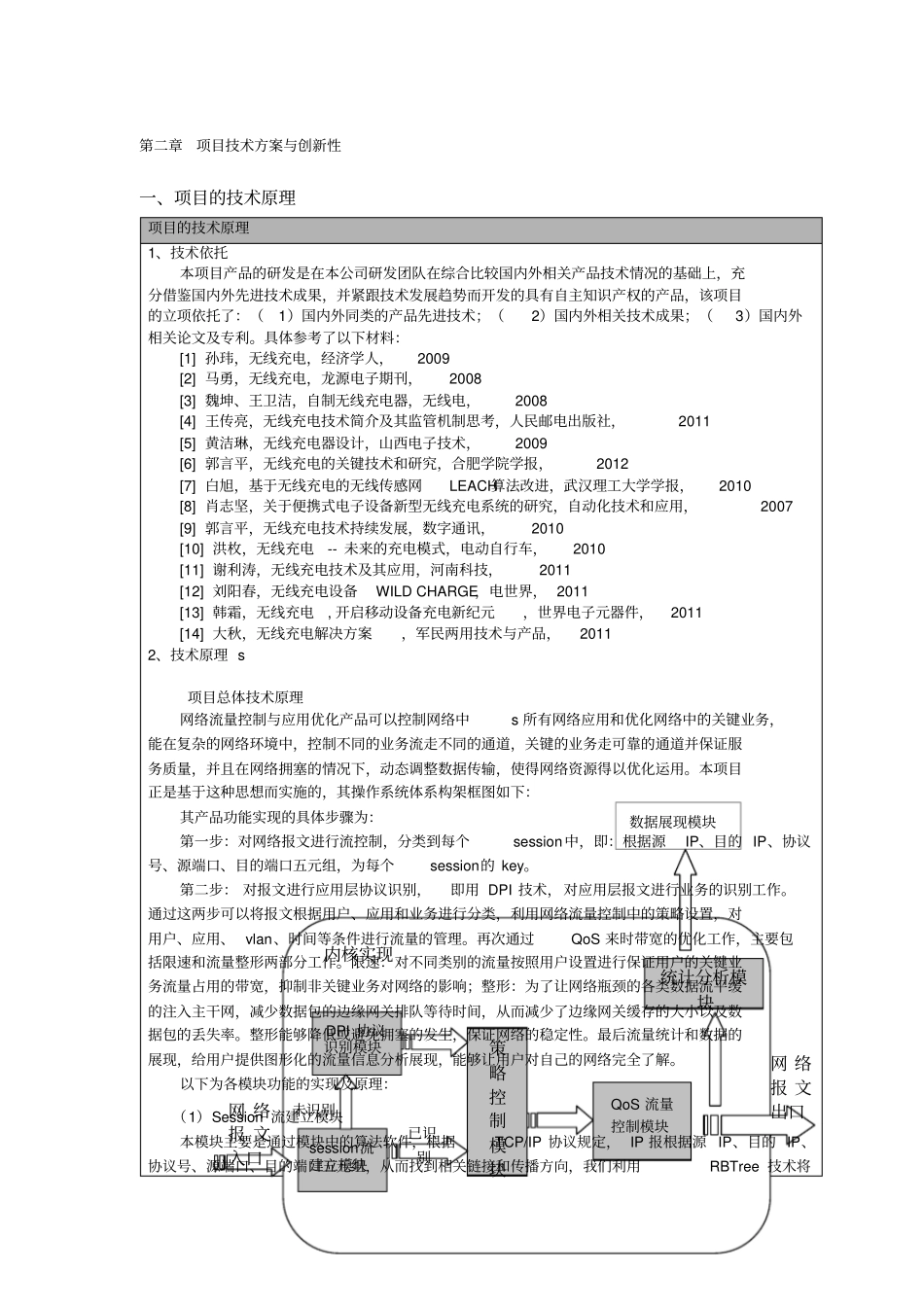 技术部分创新点新产品_第1页