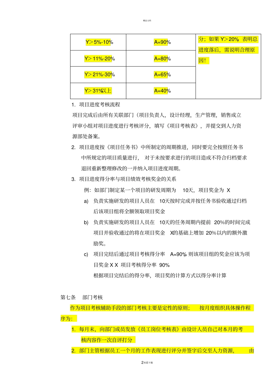 技术部绩效考核制度_第2页