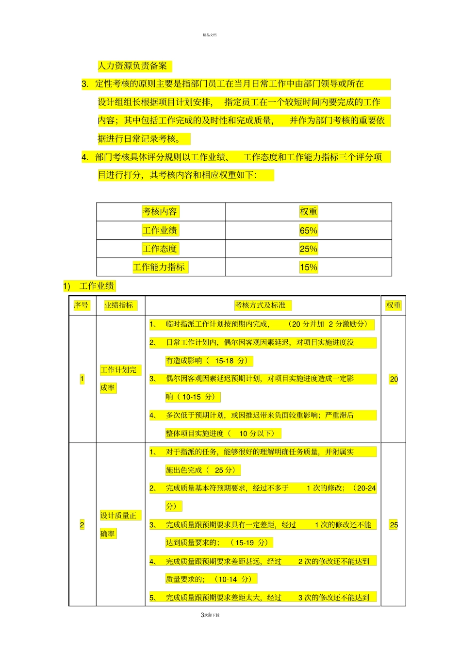 技术部绩效考核制度_第3页