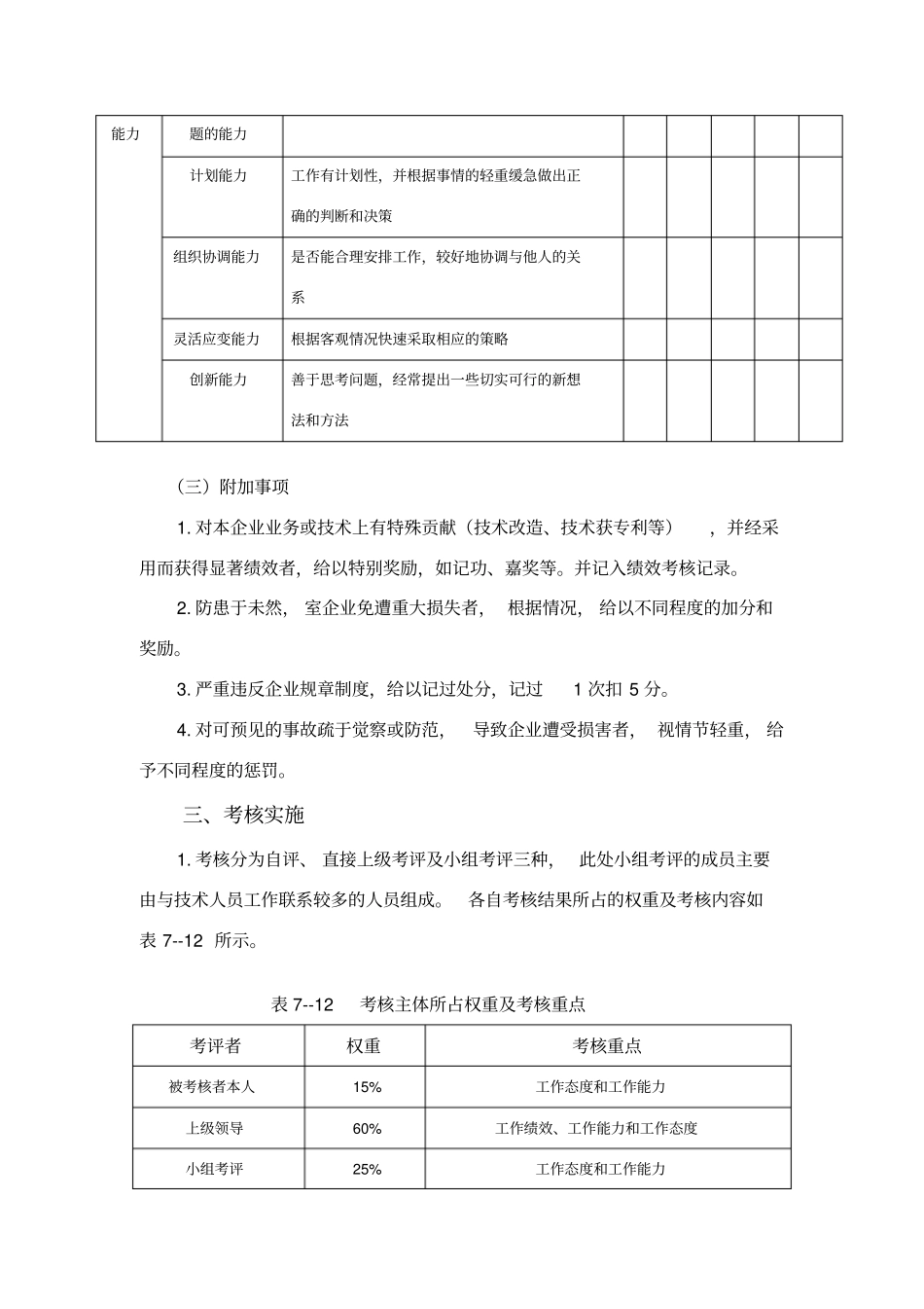 技术部绩效考核方案_第3页