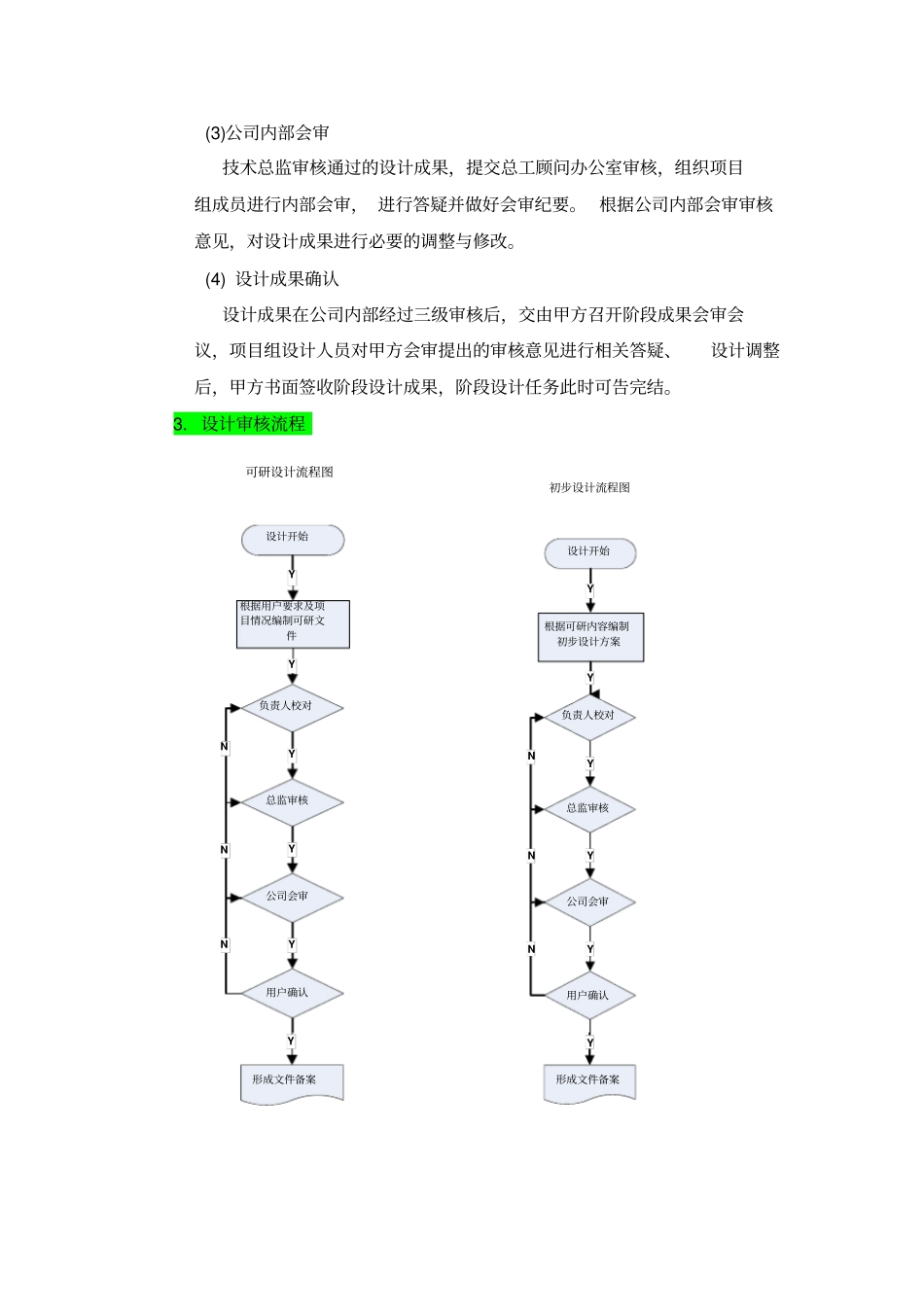 技术部质量管理制度_第3页