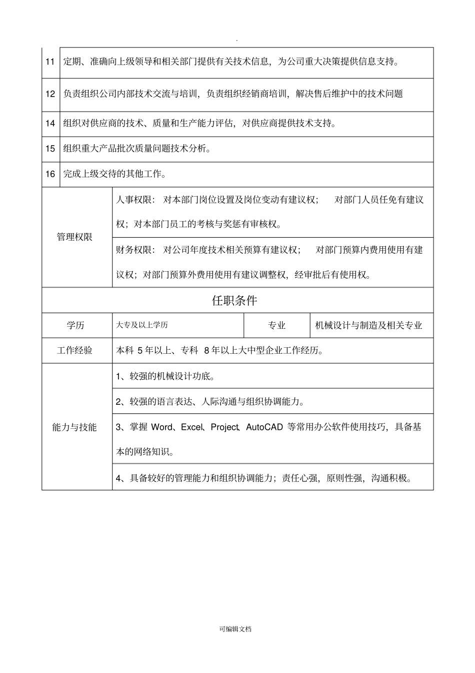 技术部长岗位职责说明书和KPI指标_第2页