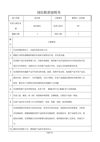 技术部长岗位职责说明书和KPI指标