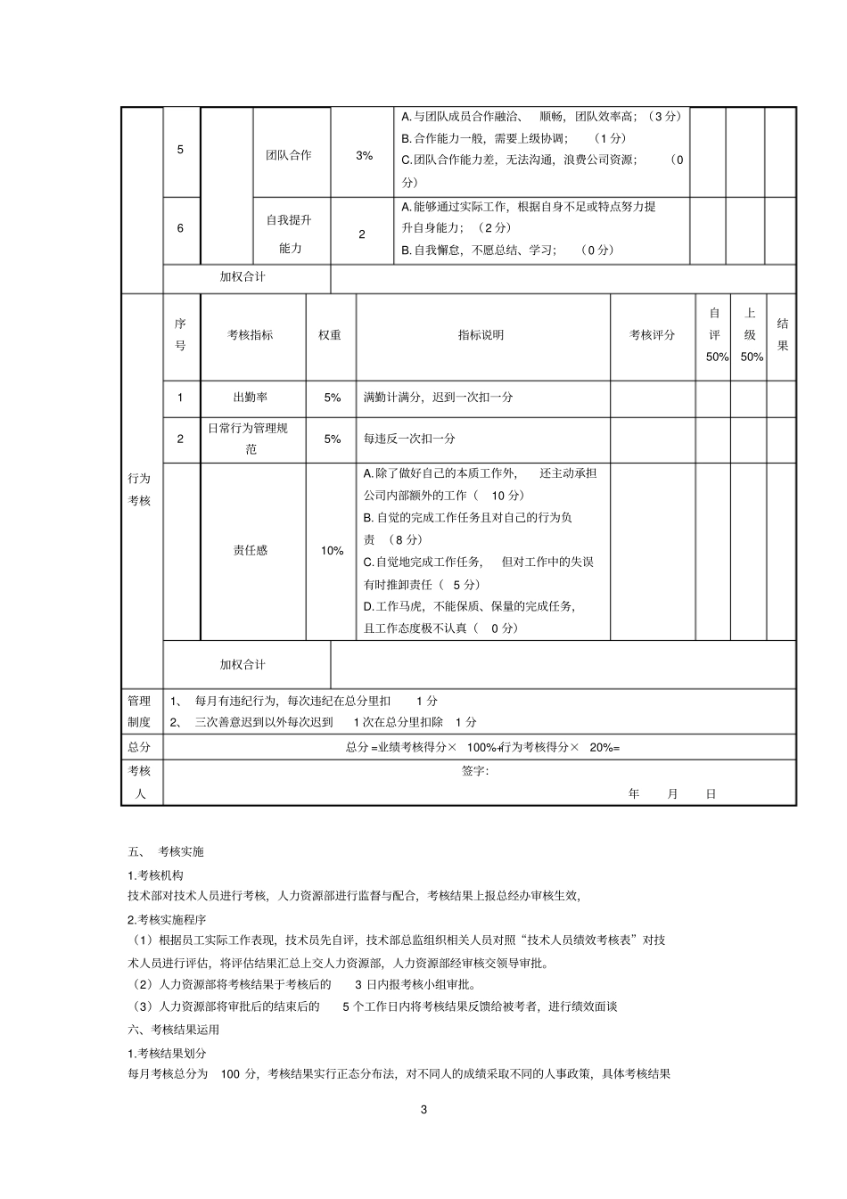 技术部门绩效考核标准_第3页