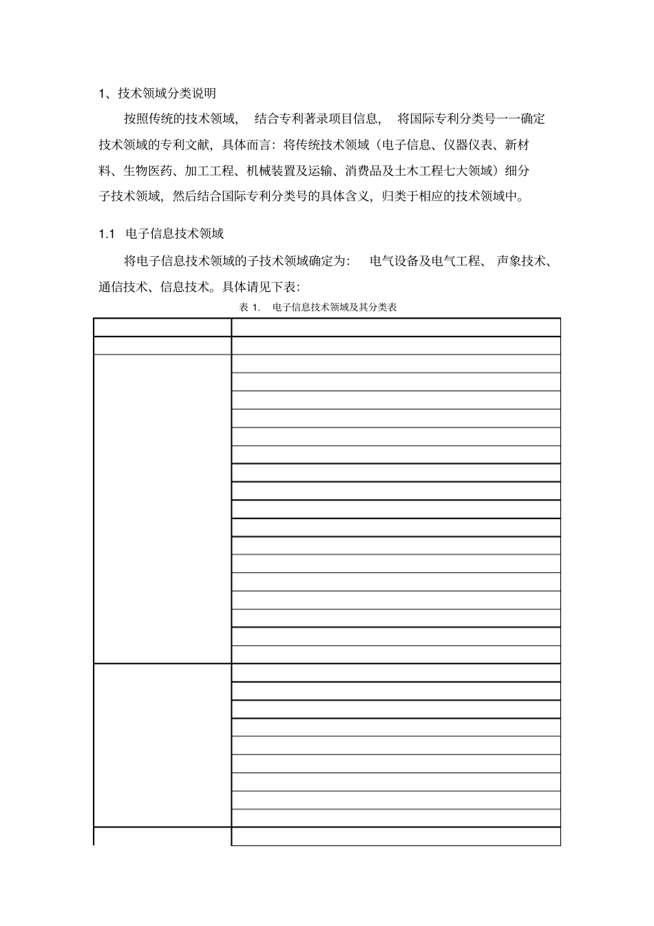 技术领域分类说明_第1页