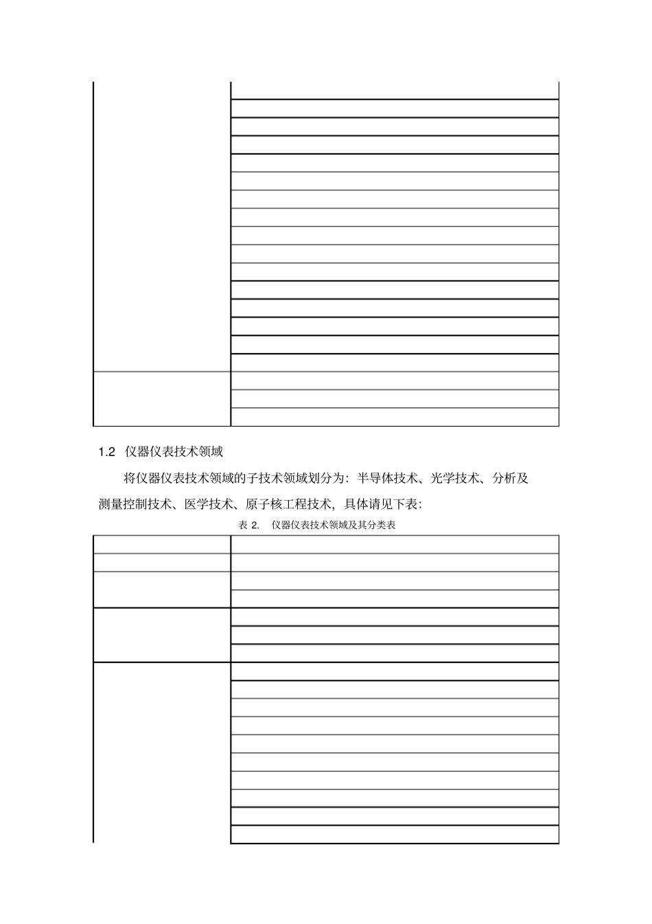 技术领域分类说明_第2页