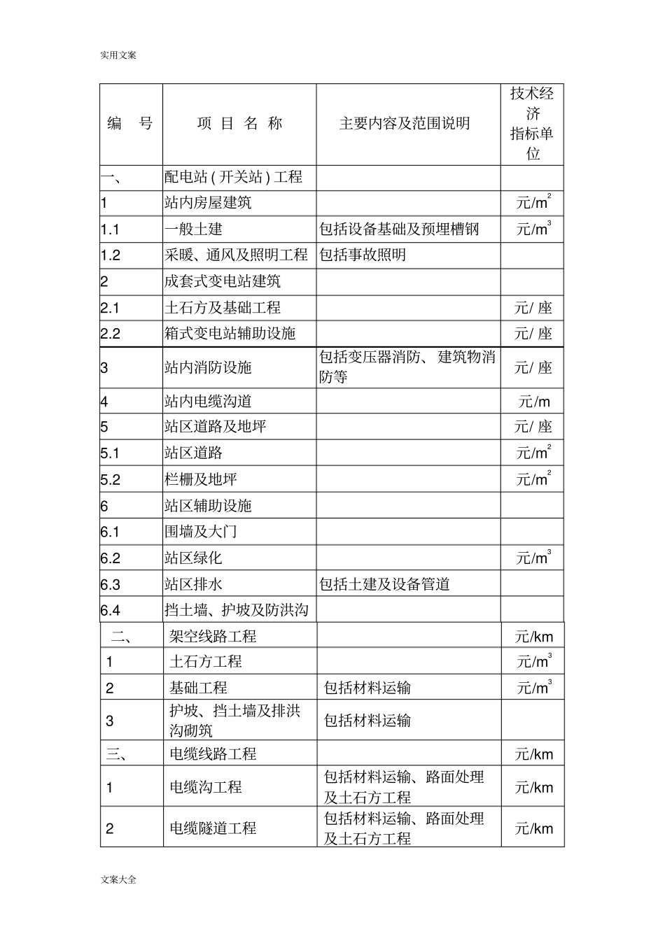 技经部知识点整理_第3页