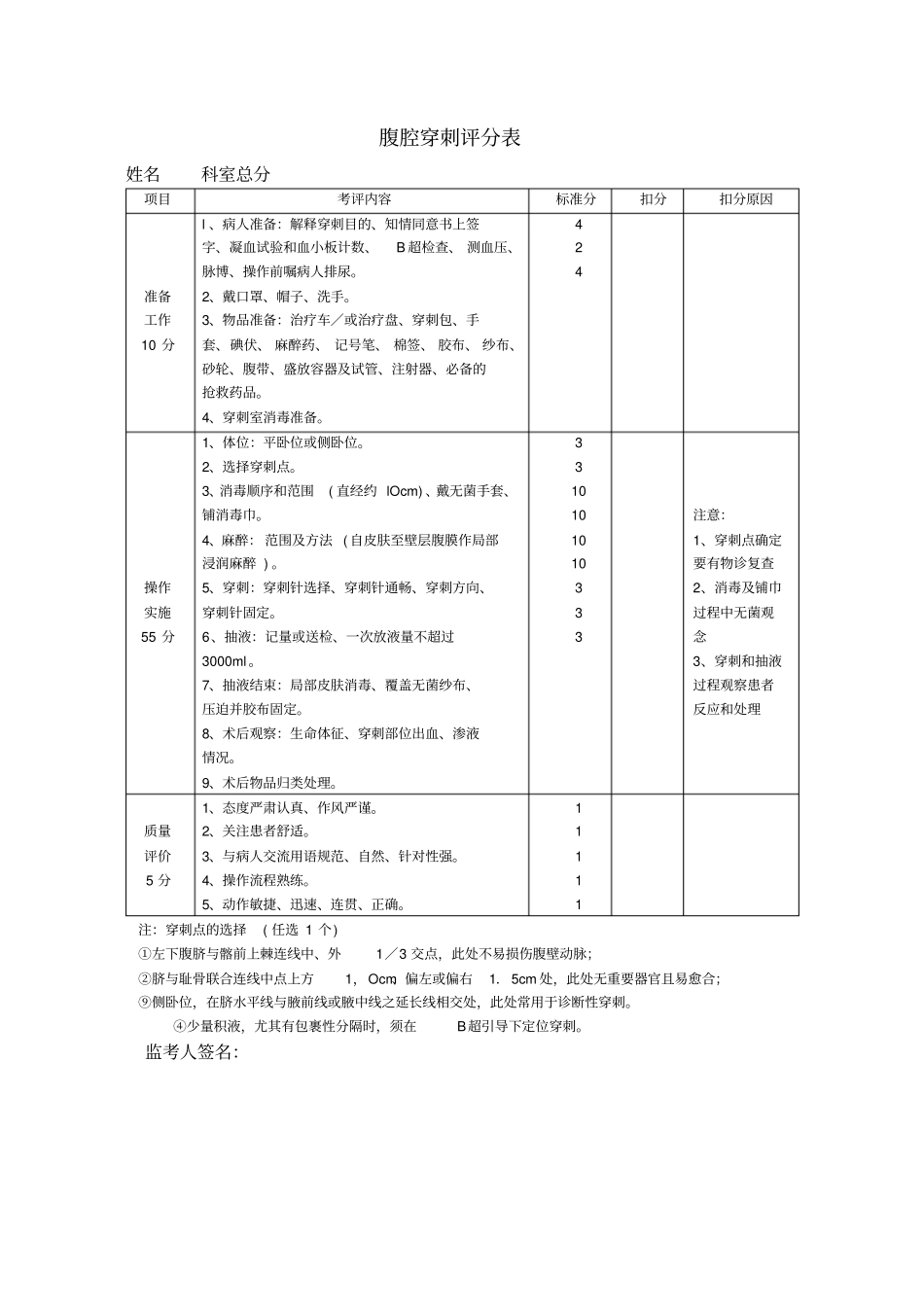 技能大赛评分表_第1页