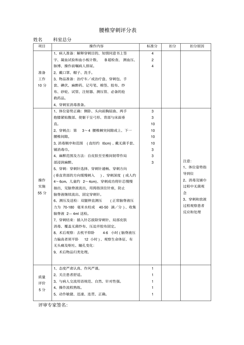 技能大赛评分表_第2页