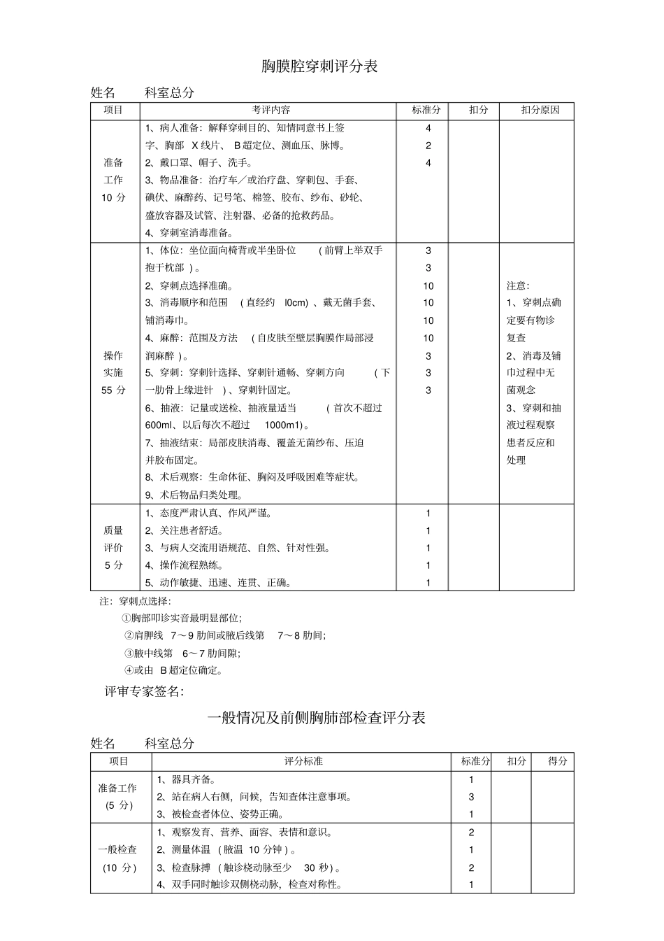 技能大赛评分表_第3页