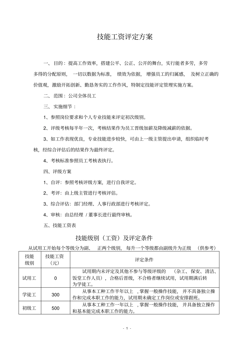 技能工资评定方案_第1页