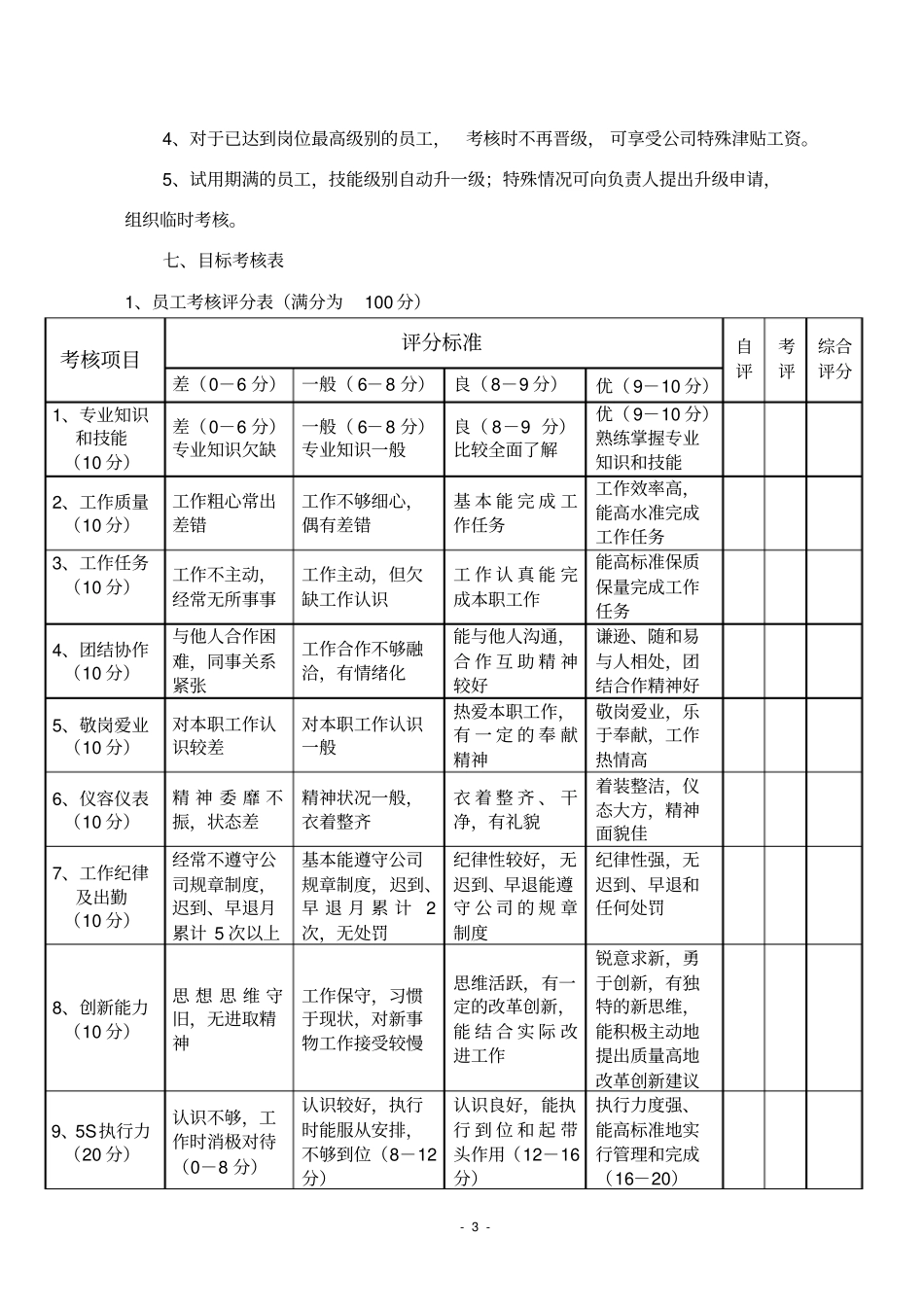 技能工资评定方案_第3页